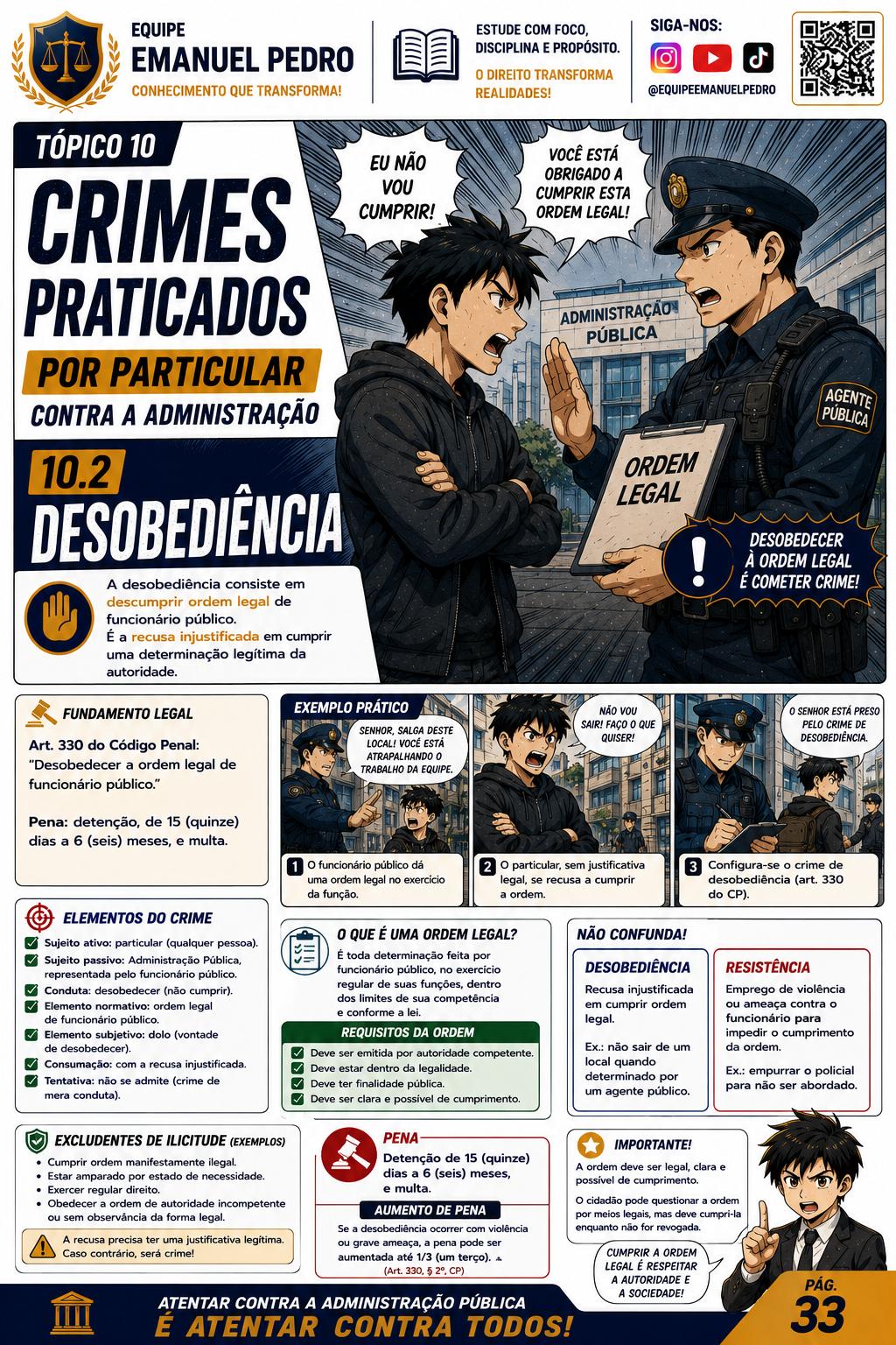 Página 3 da apostila de Direito Penal em mangá