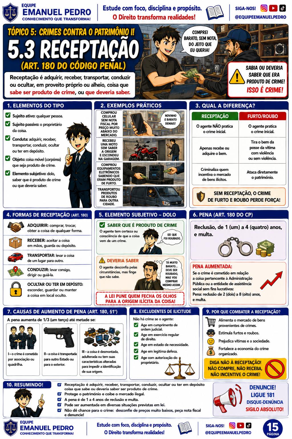 Página 4 da apostila de Direito Penal em mangá